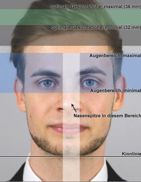 Biometrische Passbilder - Passfoto - Passbild